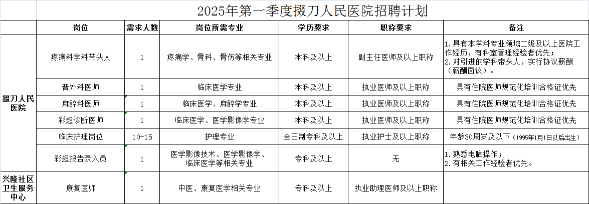 微信图片_20250221081426.png