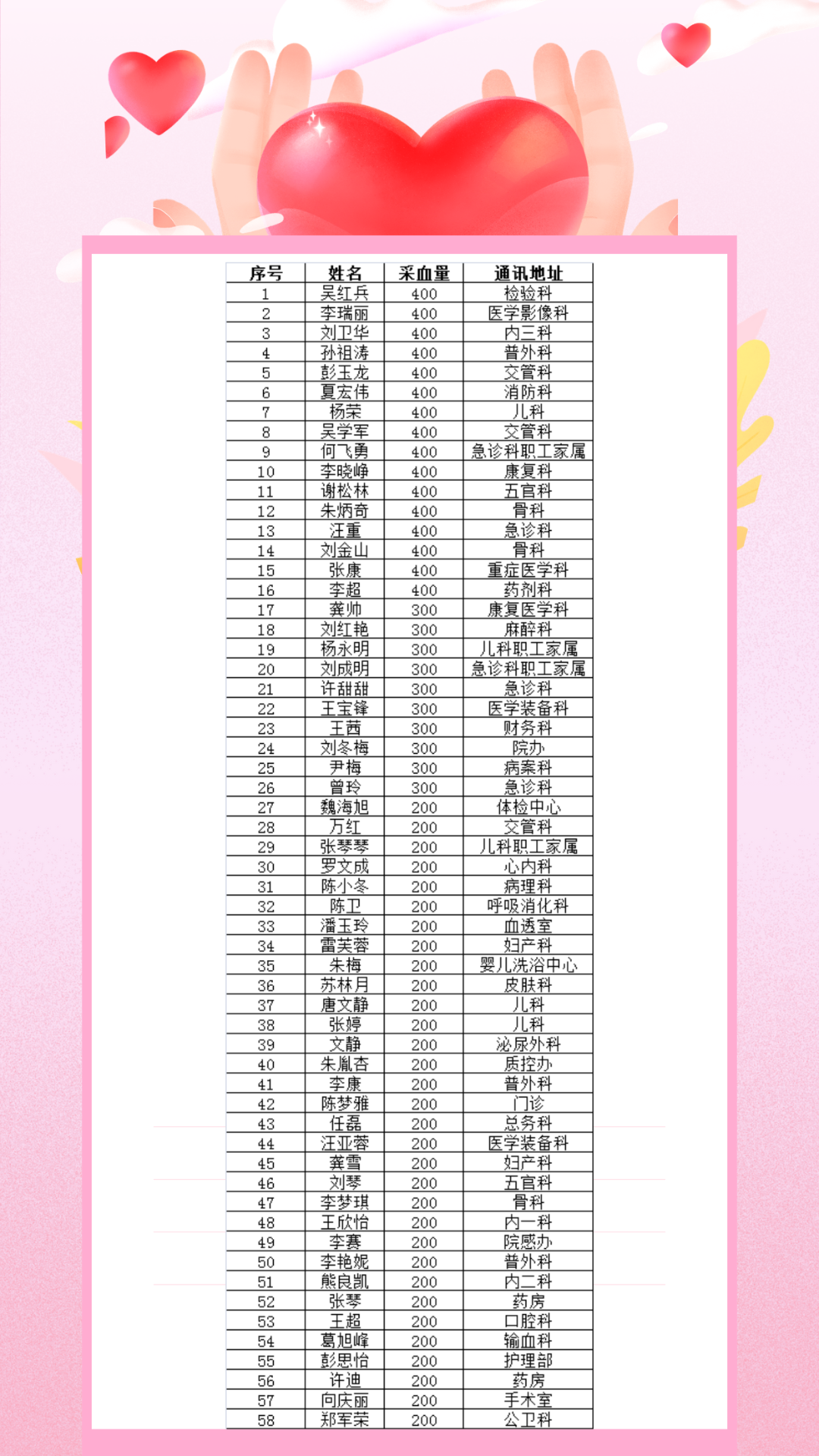 fb0614977750f7ed007dd7918d12720.png