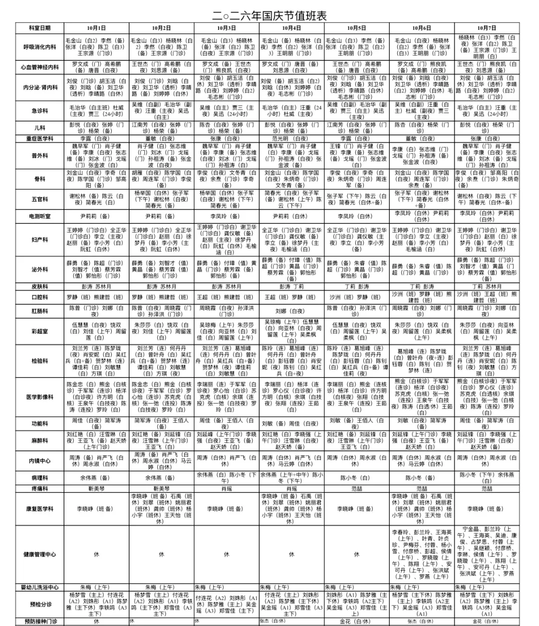 坚守岗位护健康！我院国庆假期门诊工作安排